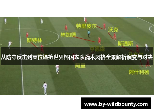 从防守反击到高位逼抢世界杯国家队战术风格全景解析演变与对决