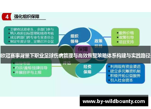 欧冠赛事背景下职业足球伤病管理与高效恢复策略体系构建与实践路径