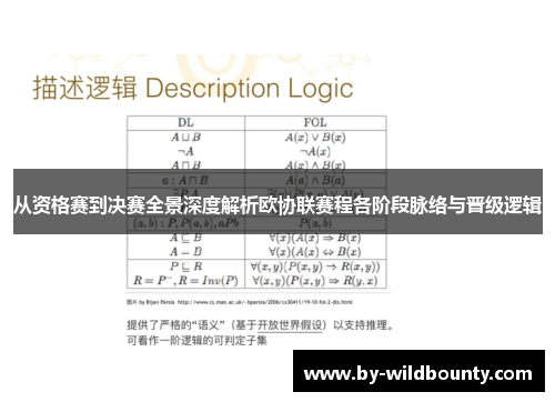 从资格赛到决赛全景深度解析欧协联赛程各阶段脉络与晋级逻辑