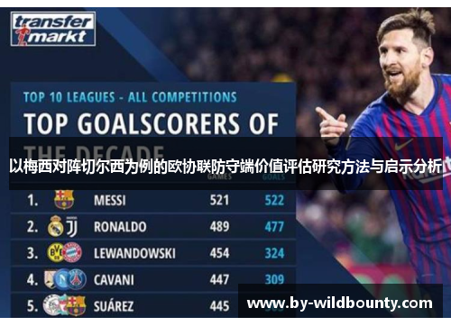 以梅西对阵切尔西为例的欧协联防守端价值评估研究方法与启示分析