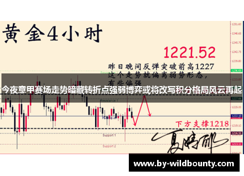今夜意甲赛场走势暗藏转折点强弱博弈或将改写积分格局风云再起